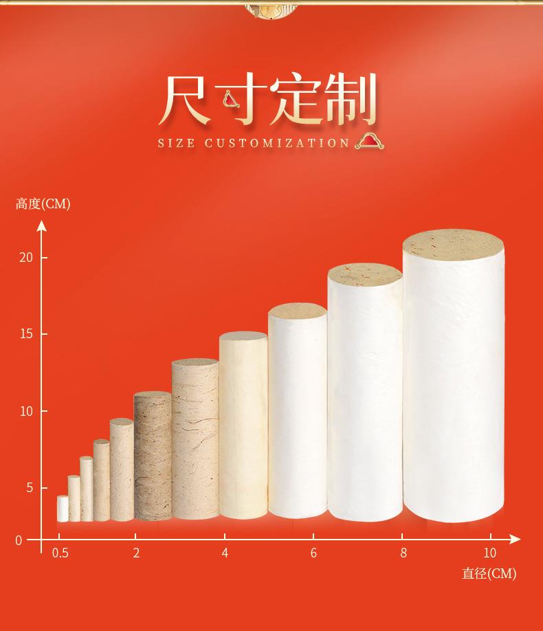 南陽仙草藥業(yè)廠家生產(chǎn)批發(fā)各種盒裝比例艾柱粒加藥男性女性艾灸柱